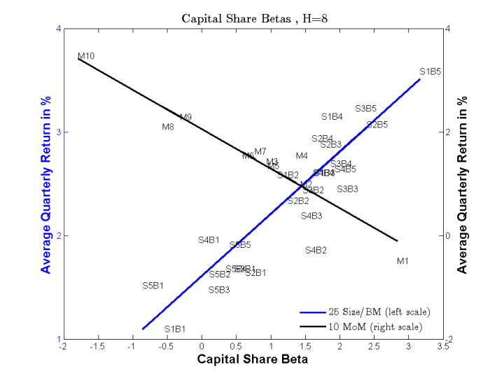 CapitalShare_beta.png